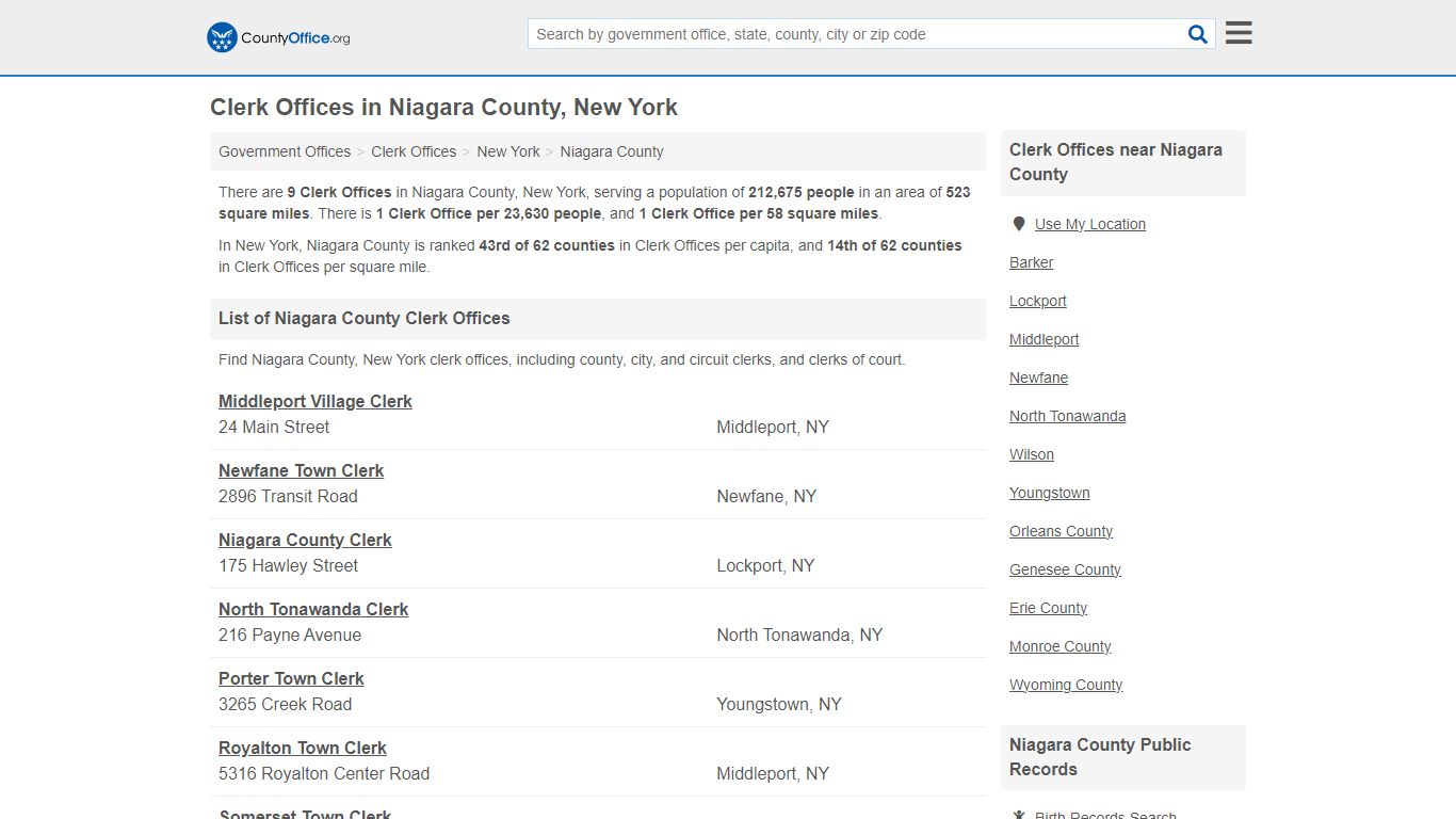 Clerk Offices - Niagara County, NY (County & Court Records)